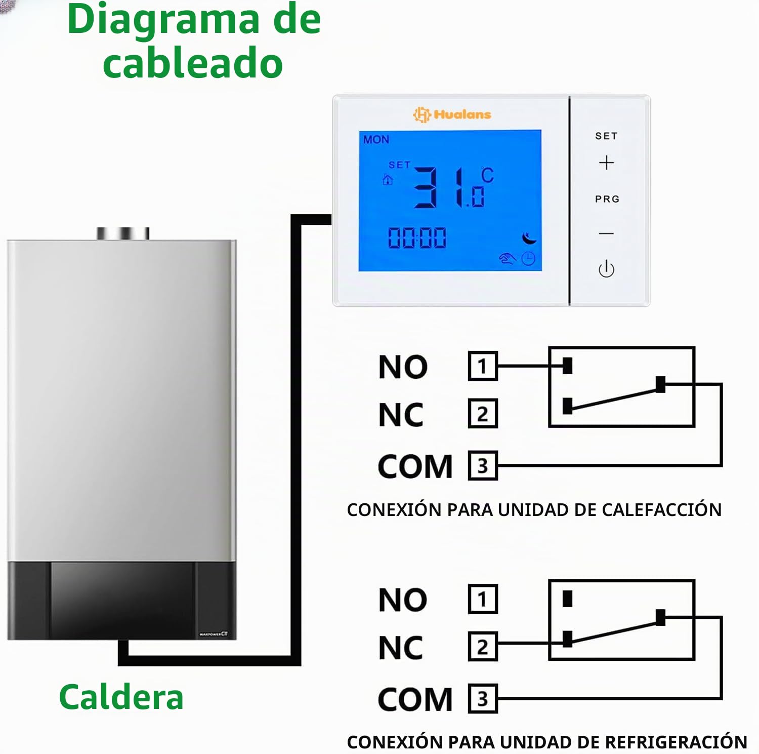 Termostato Digital de Batería para Caldera de Gas de 2 Hilos, Cronotermostato de Pared Programable, Pantalla LCD, Fácil Instalación (Baterías No Incluidas, SIN WiFi)