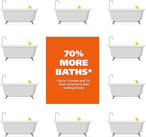 Miniatura 5 de Wahl Champú suave para cachorros para mascotas  Aciano y Aloe para el aseo de perros sucios  24 onzas  Modelo 820002A