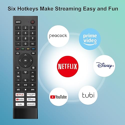 Miniatura 10 de Control remoto universal de TV para LG, Samsung, Vizio, Philips, TCL, Sharp, Sony, Panasonic, Sanyo, Insignia, Toshiba y más marcas LCD LED 3D HDTV