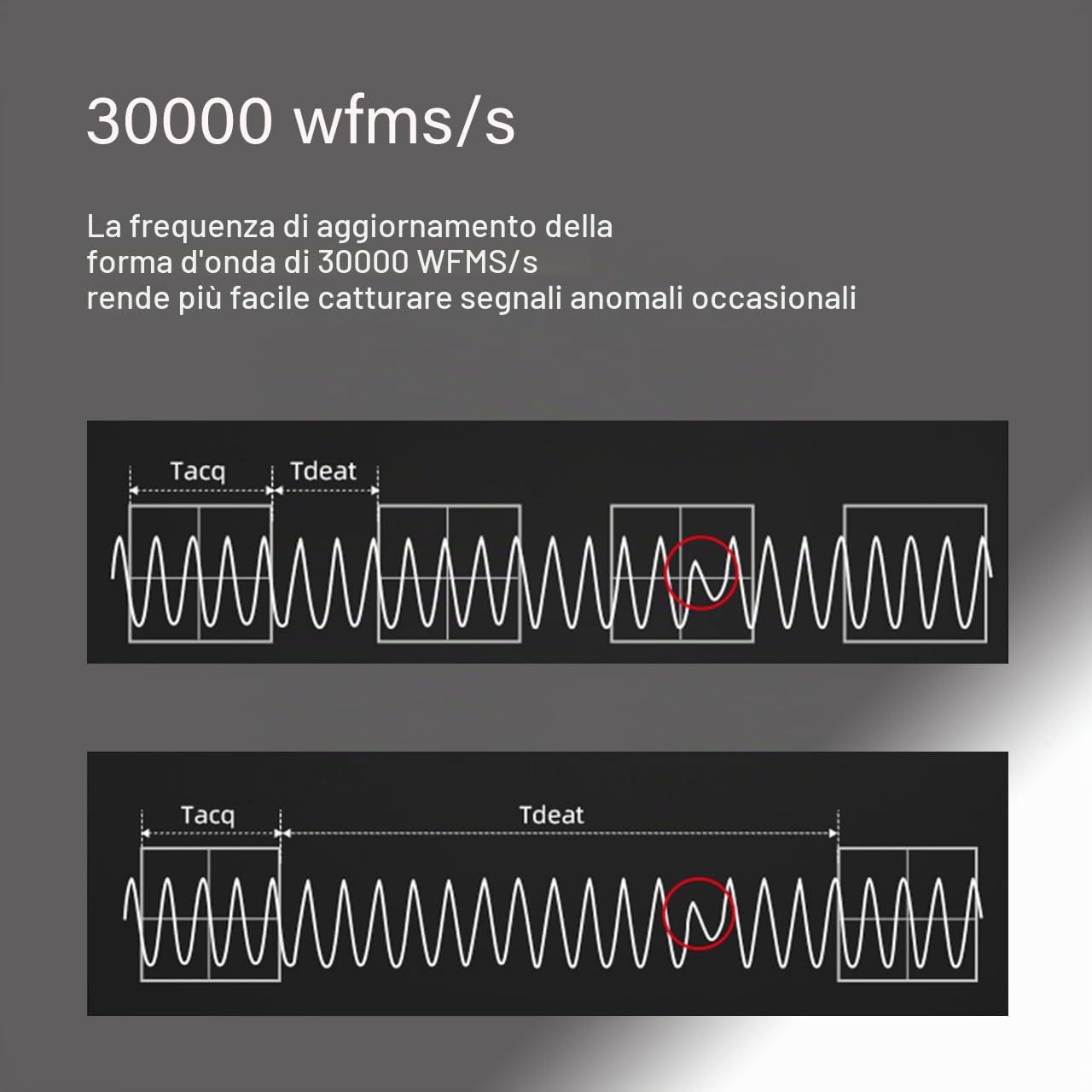 RIGOL Oscilloscopio,DS1054Z Oscilloscopio Digitale,4 Canali,50MHz,1Gsa/s,24Mpts,30000wfms/s,Trigger e Decodifiche Gratuiti,3 Anni di Garanzia Gratuita