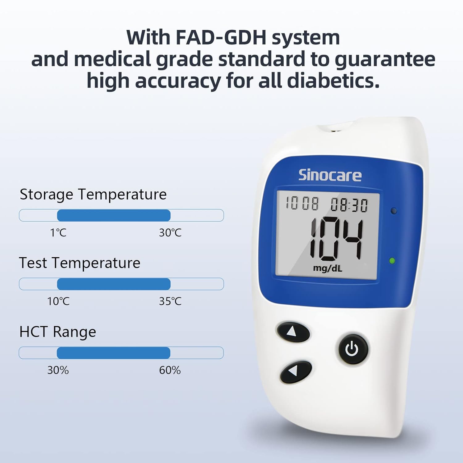 Simple Steps for Blood Glucose Testing