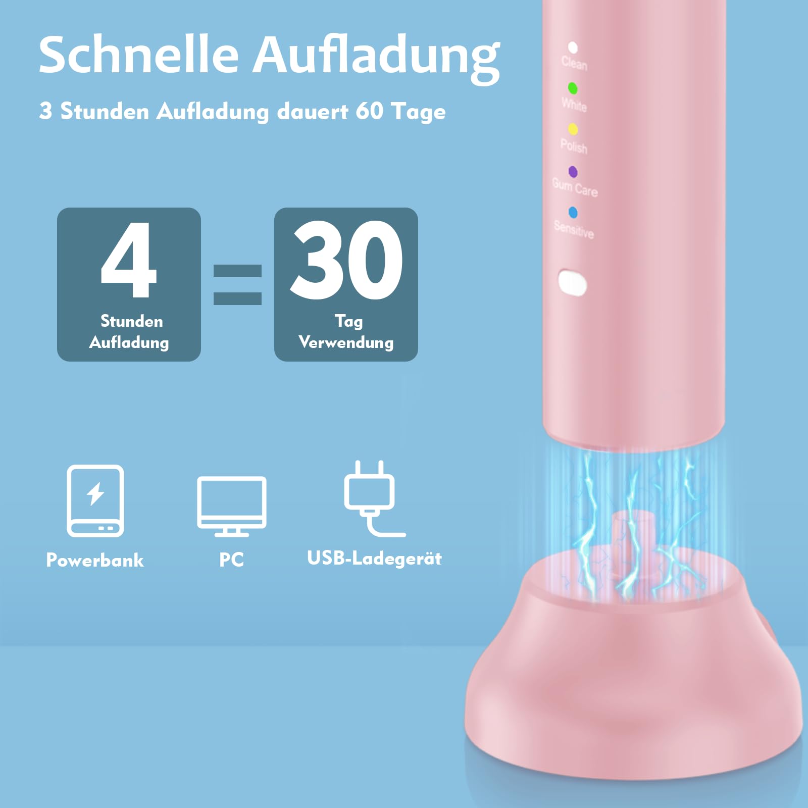 Lächen Spazzolino da denti elettrico, 5 modalità, spazzolino elettrico sonico con custodia da viaggio, 4 testine di ricambio, timer da 2 minuti, ricarica USB per 60 giorni, IPX7, impermeabile, colore