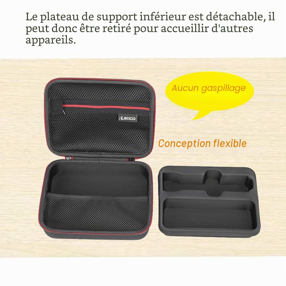 RLSOCO Étui pour Philips Multigroom Series 5000 & 7000 -Tondeuse Tout-en-Un modèle MG5950/15,MG5952/30,MG7961/15,MG7950/15,MG7962/30,MG7930/15,MG5951/15,MG5918/15,MG7931/15,MG7920/15,MG7940/15