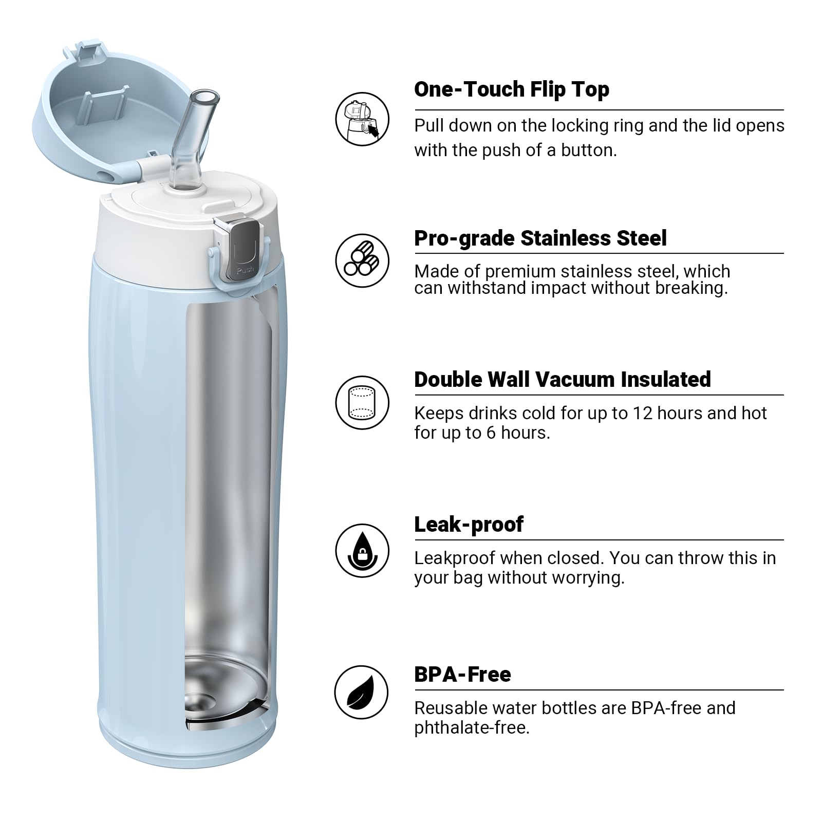 Super Sparrow Borraccia con Cannuccia, Acciaio Inox Bottiglia Termica - 350ml, 500ml, 750ml - Senza BPA Tazza Termica, Bottiglia Termica per Bambini, Scuola, Sportiva, Campeggio