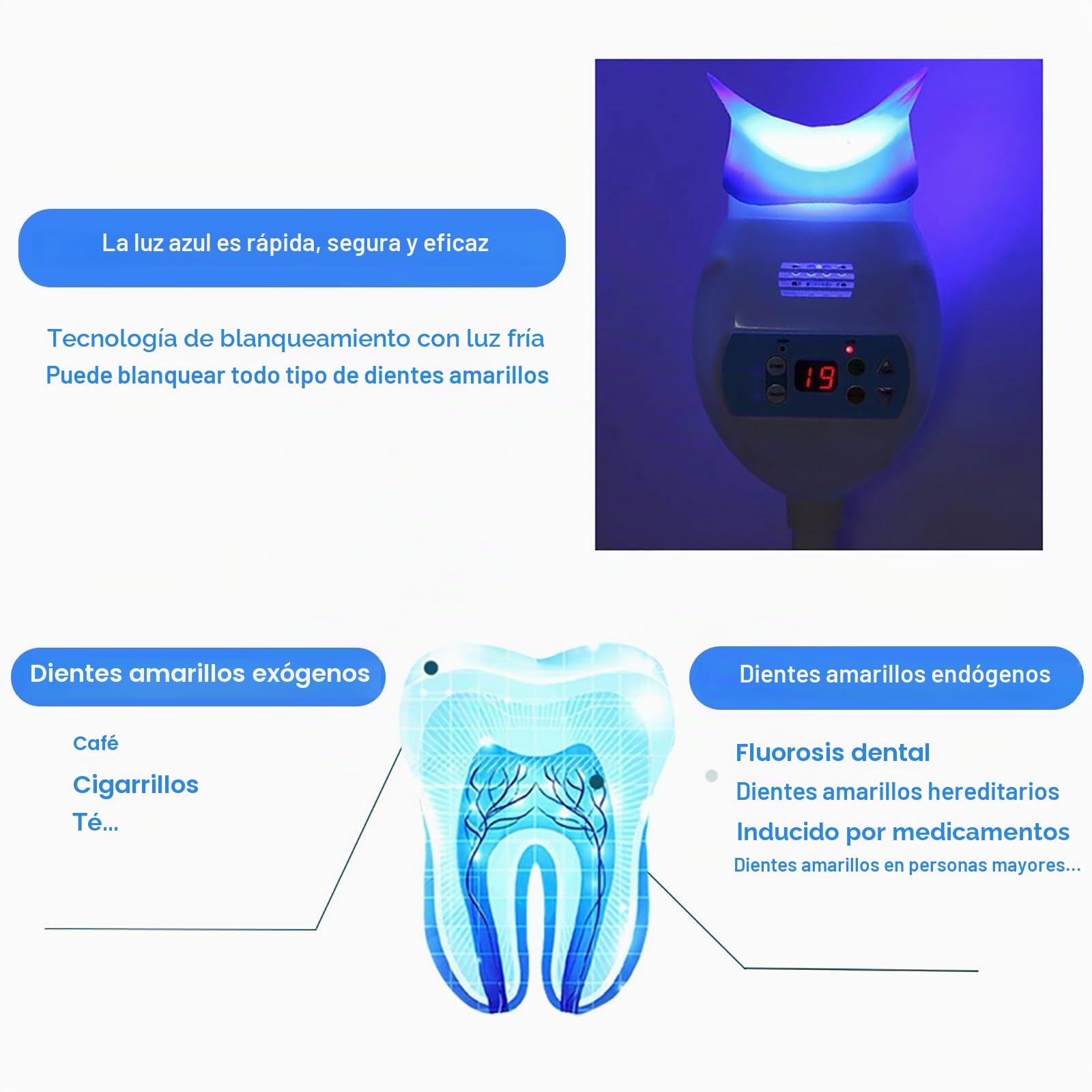 Máquina Profesional de Blanqueamiento Dental con Soporte Ajustable, Luz Azul Fría para Clínica Dental Y Salón de Belleza