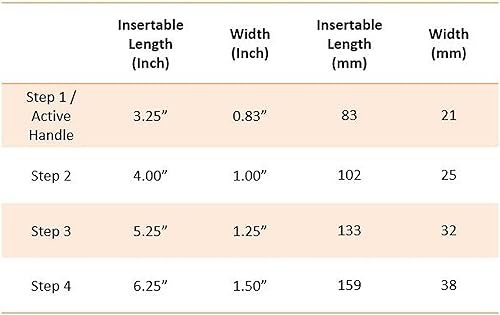 Miniatura 3 de IntiMD Juego de ejercitador pélvico con lubricante a base de agua de 8 onzas