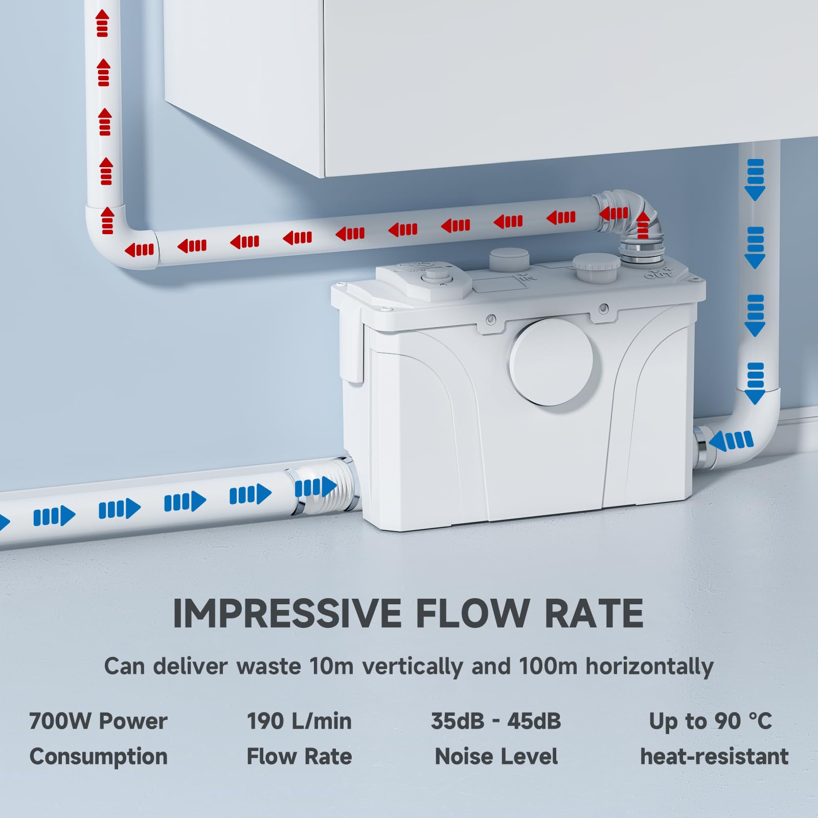 700W Hebeanlage Kompakte Abwasserpumpe, 190 L/min, 4 Zuläufe und 2 Ausgänge, Fäkalien Abwasserpumpe für WC, Dusche, Waschbecken
