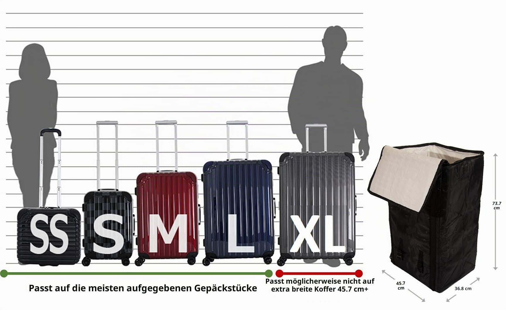Ranger Bettwanzen-Heizung, aktualisiertes Design für 2019, 100% , um kritische Temperatur zu erreichen, wird von Profis und Hausbesitzern verwendet.