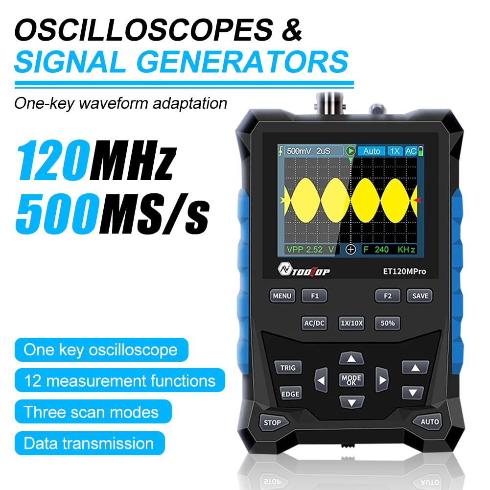 Megohmmeter, Hand Crank