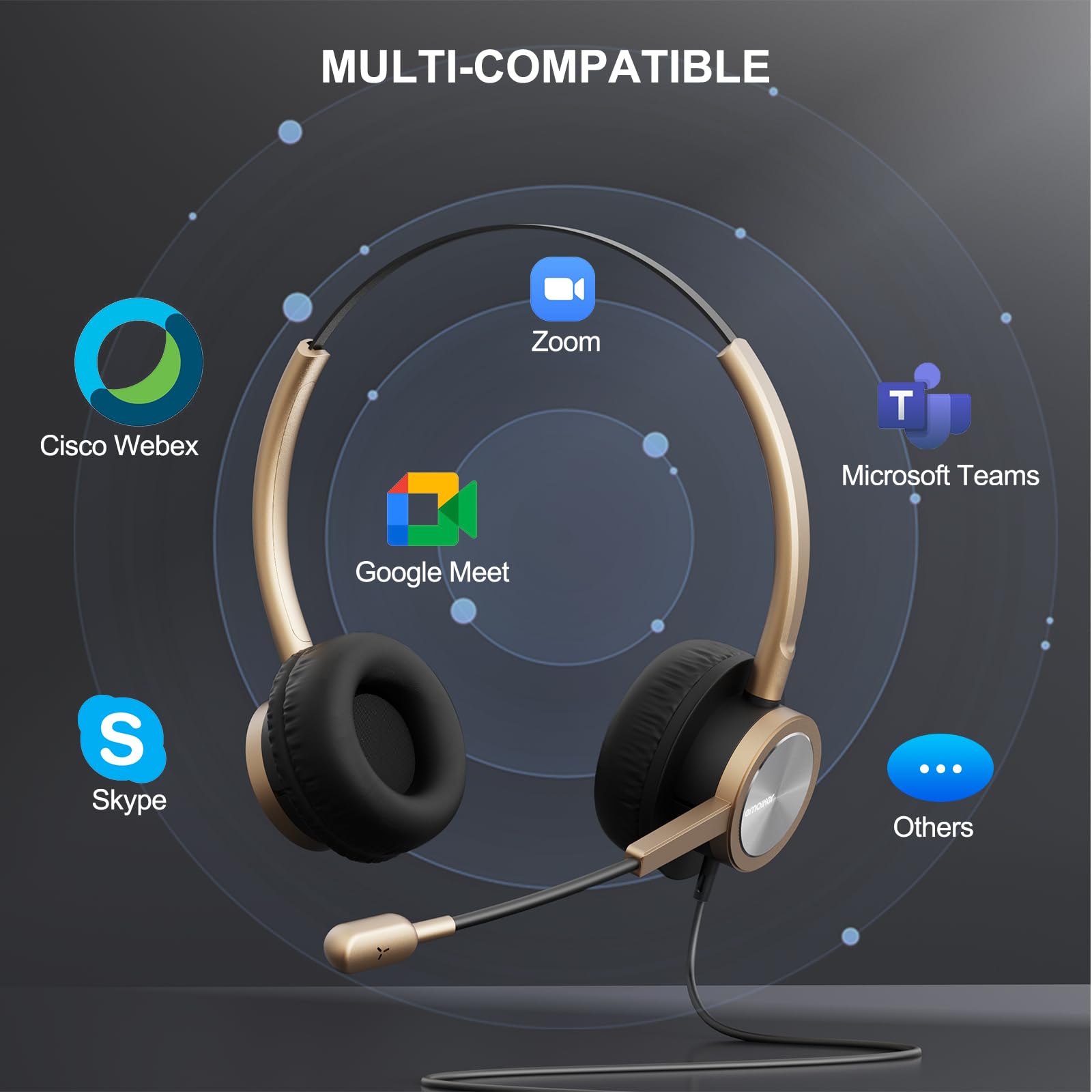 Cuffie USB con Microfono con Filo a Cancellazione del Rumore per PC, Over Ear Auricolari con Microfono per Ufficio Call Center Lavoro Skype Microsoft Teams Zoom Dragon Dettatura Smart Working