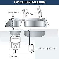 Vista 6 de Kit de interruptor de aire para eliminación de basura, desagüe de fregadero, eliminación de basura larga de acero inoxidable, botón