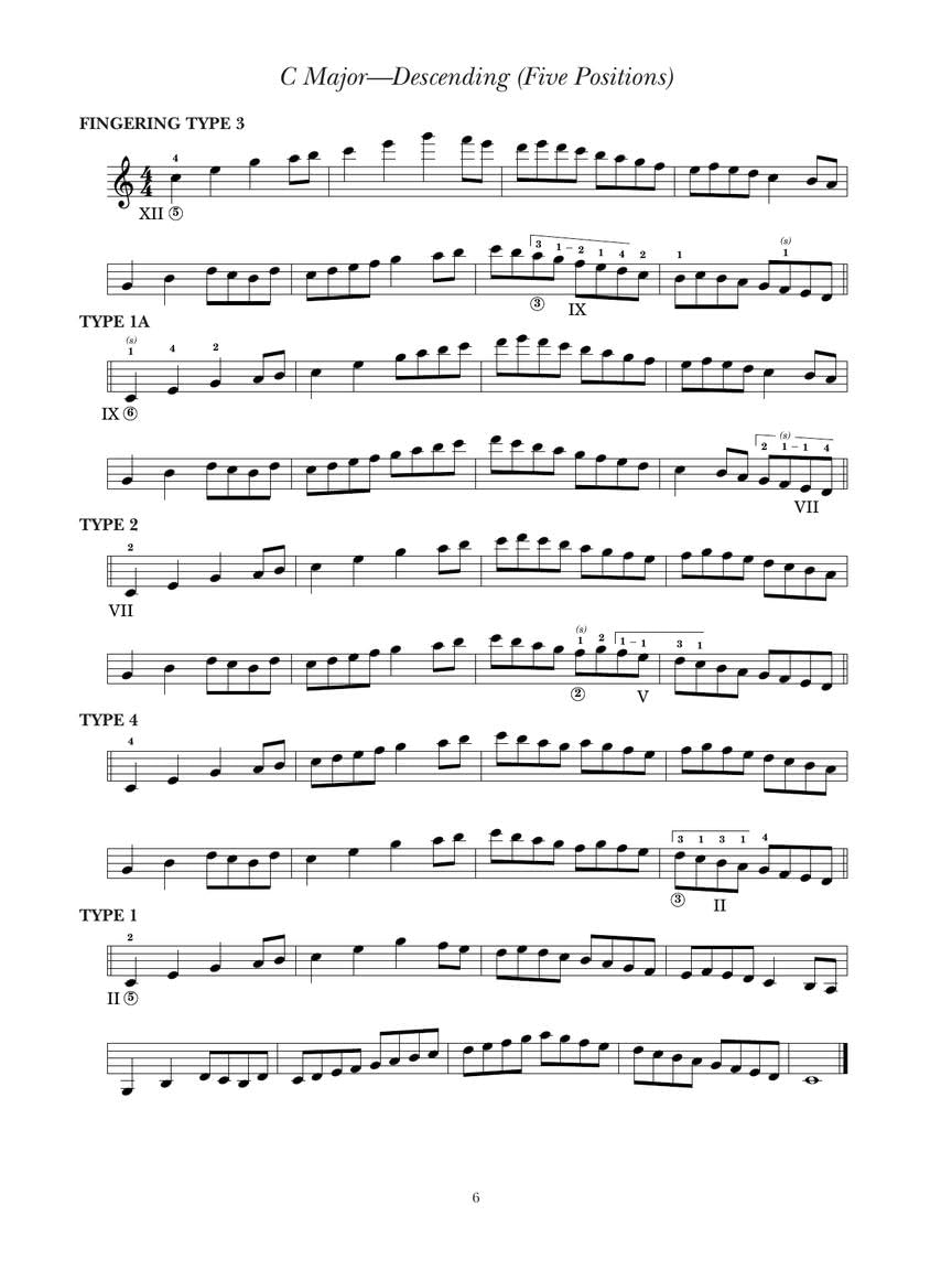 A Modern Method Guitar: Complete (1-3)