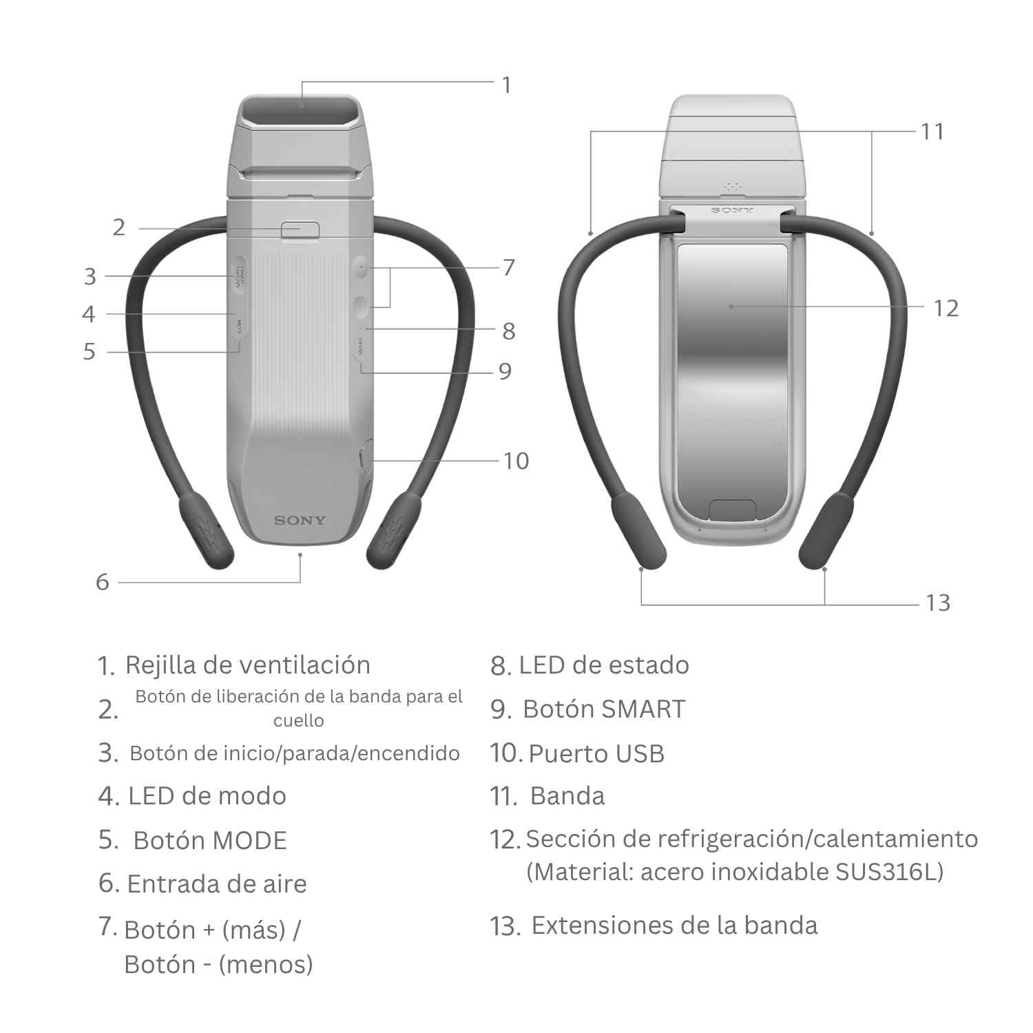 Sony REON POCKET PRO Plus, Banda de cuello, control inteligente de la temperatura, flujo de aire silencioso hasta 15 horas de autonomía, manos libres,ligero,cómodo, discreto,compatible con smartphones