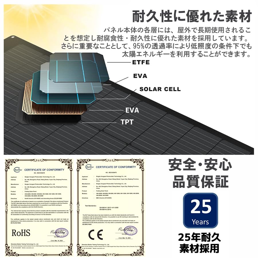 Amazon | 200Wソーラーパネル 単結晶 フレキシブル 柔軟 極薄 軽量 