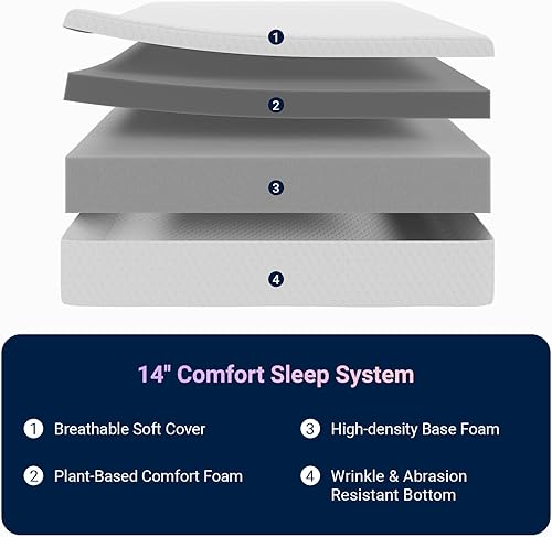 Miniatura 2 de Avenco Colchón King de espuma tamaño King de 14 pulgadas, colchón de firmeza media en una caja para aliviar la presión de la espalda, colchones de