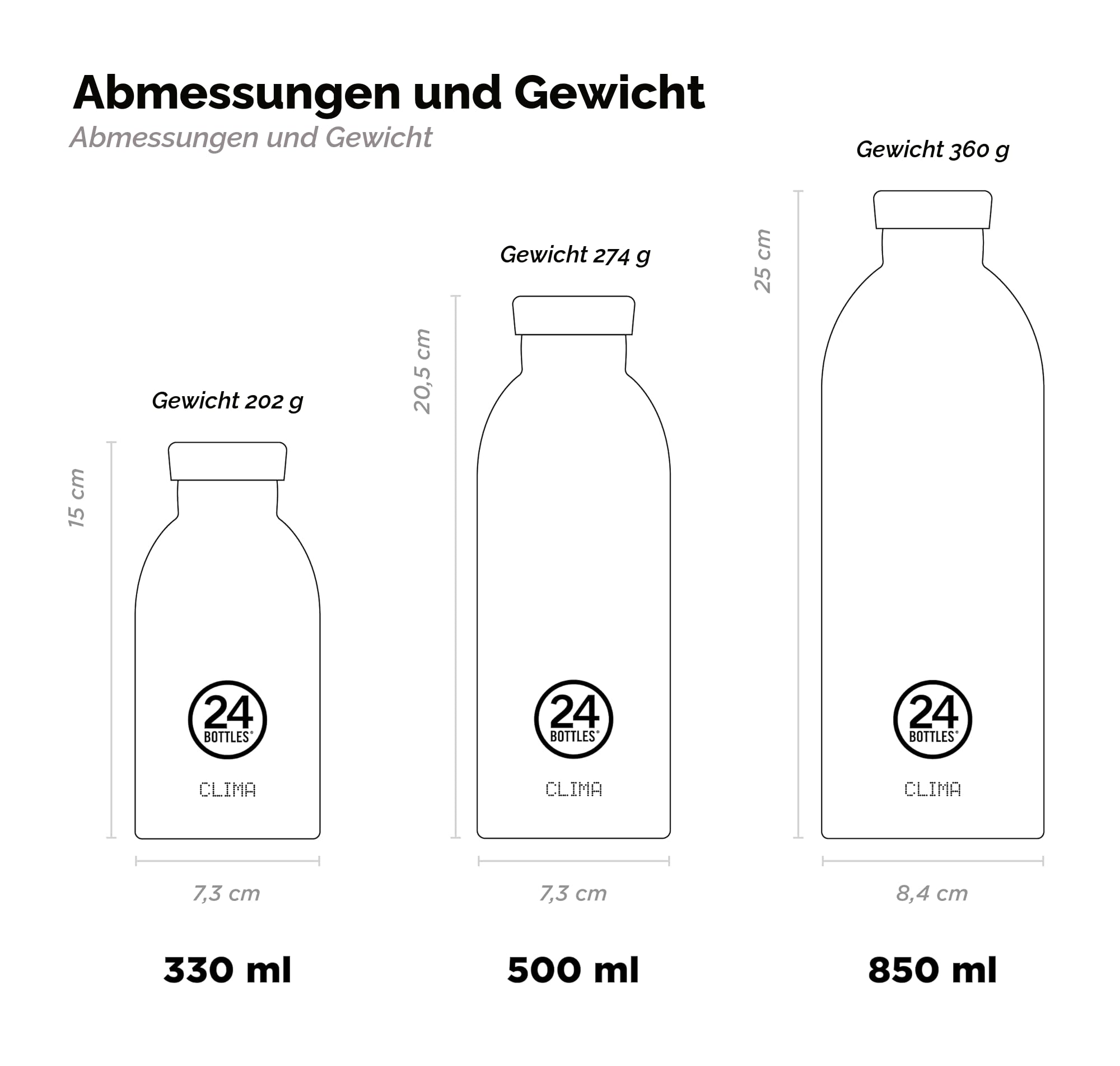 24BOTTLES Clima - Trinkflasche 500 ml, Thermosflasche 24h Cold und 12h Hot, Wasserflasche 100% Versiegeltem Deckel, Umweltfreundliche Trinkflasche Edelstahl, Trinkflasche Sport, Pacific Beach