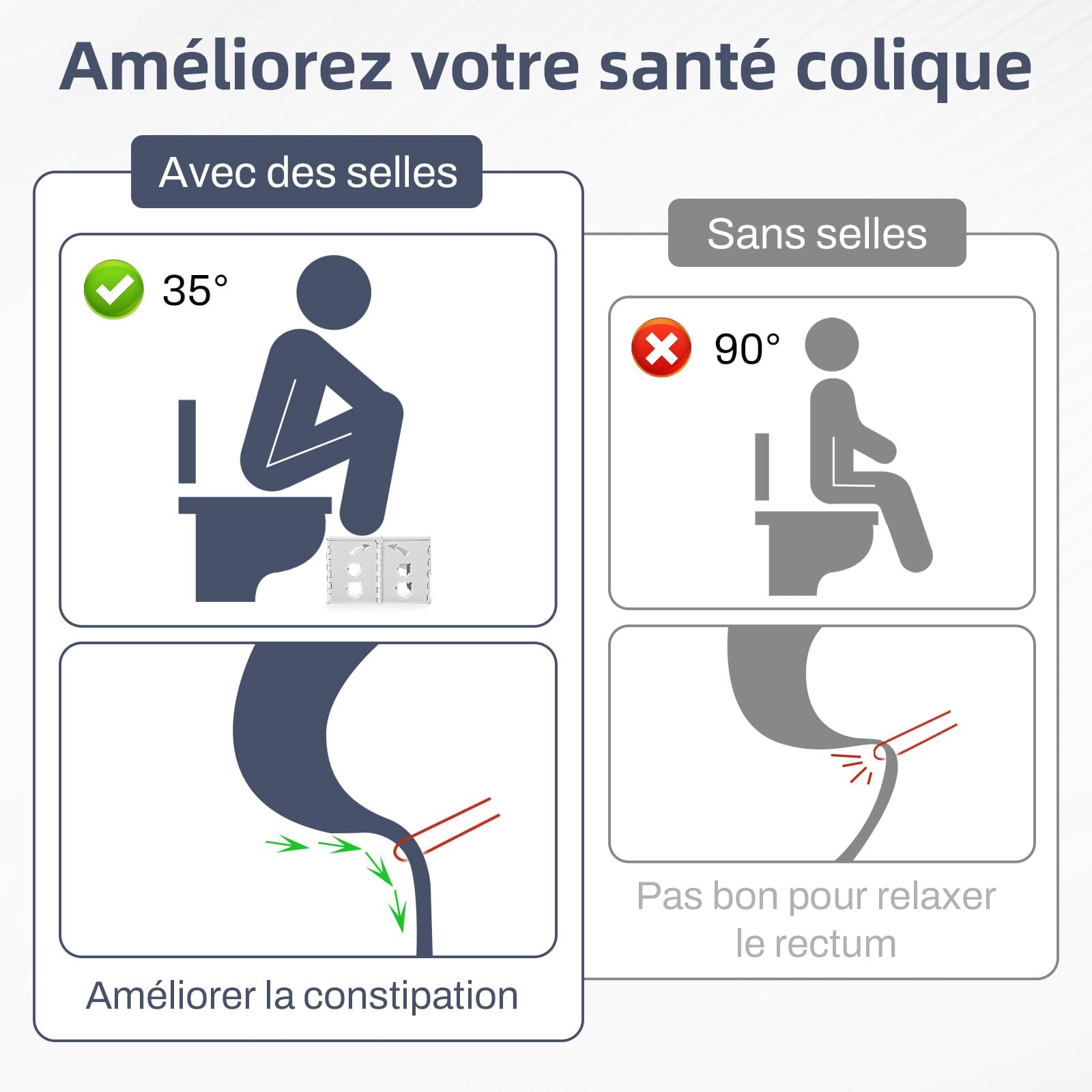 Tabouret de toilette pliable - Tabouret physiologique de salle de bain pour adultes et enfants - Tabouret WC pour salle de bain et WC