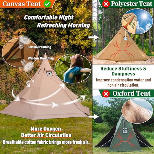 POMOLY Canvas Hot Tent Tipi Tent, PAEK TC Camping Teepee with Half Inner Tents for 2P Hiking, Hunting (Kahki) - Thumbnail 4