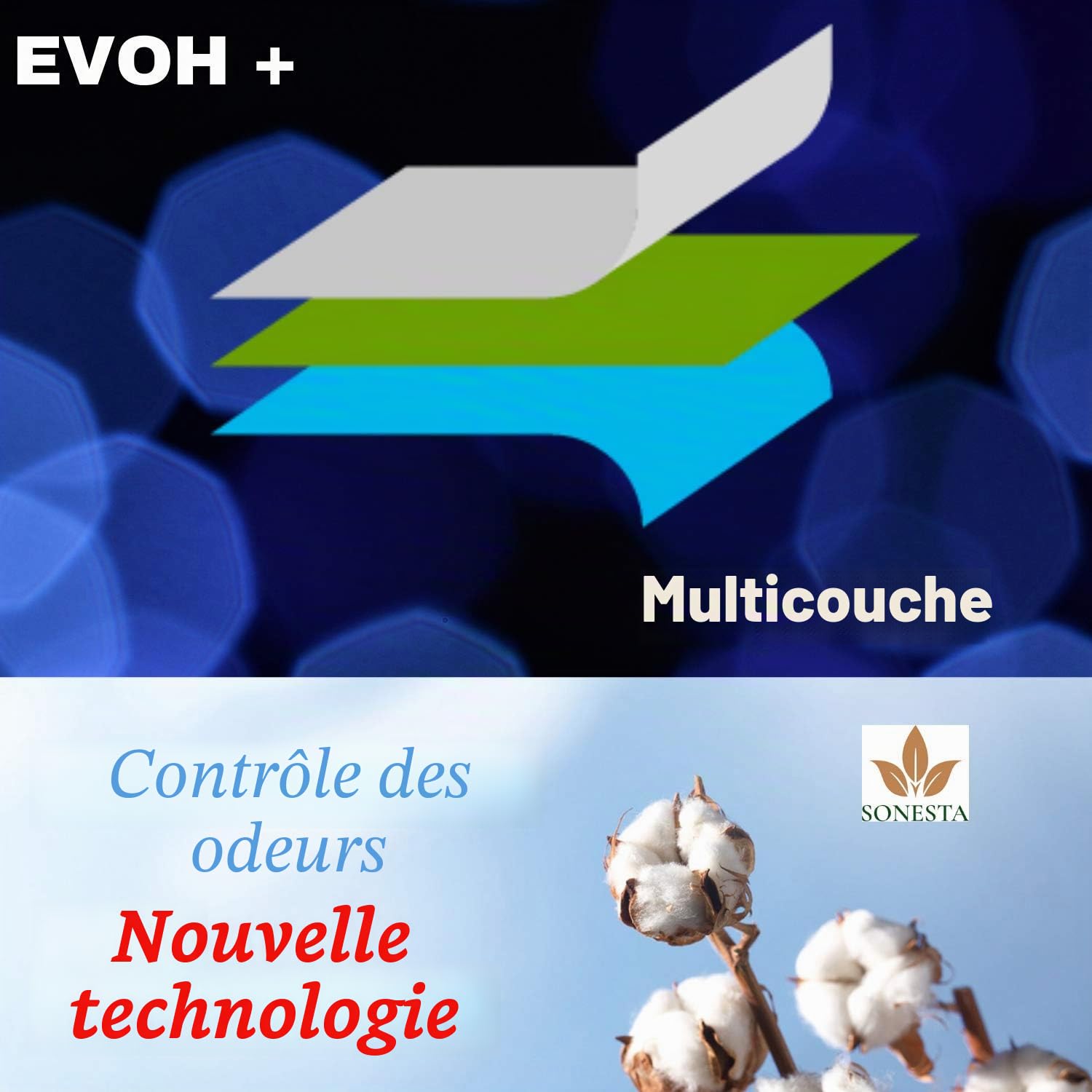 ECO Recharge universelle de 200 mètres de sac pour poubelle à couches Compatible avec Tomme Tipee TEC Twist and Click et Simplee et autres | Parfum Lavande