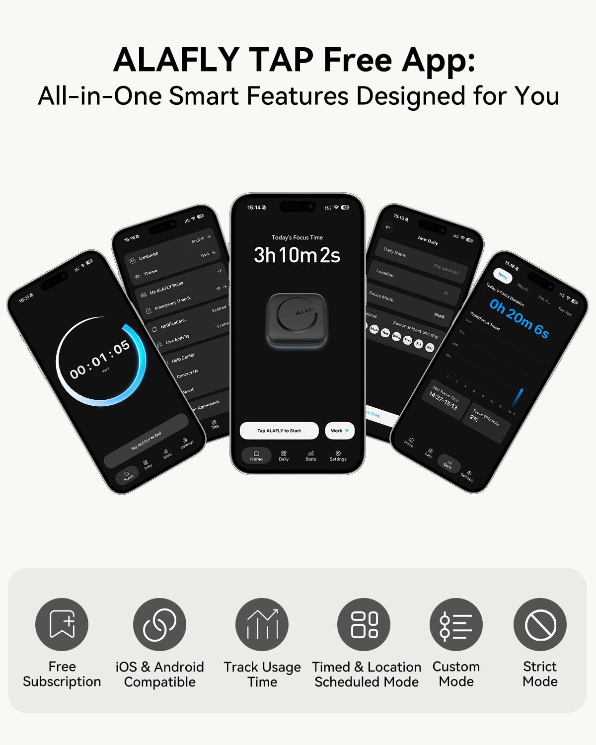 [Paquete de 2 Bloqueo de Teléfono para iPhone – Phone Access Blocker Device [Sin suscripción], Reduce el Tiempo de Pantalla y Mejora Concentración y Productividad