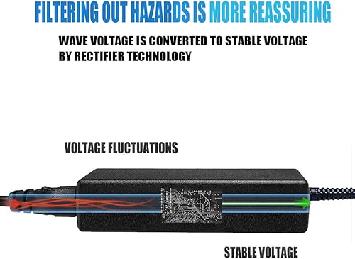 Miniatura 6 de Cable de alimentación de 19 V compatible con Samsung TV 32"- UN32 J4000 J4500 J5205 J5003 J525D UN32J4000AF UN32J5205AF UN32J525DAF UN32J5003AF