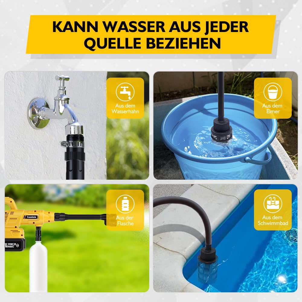 Akku Hochdruckreiniger 21V, 68 Bar, 2X 4000mAh Akkus | Bürstenloser Motor, 180°/360° Drehdüse, 6 in 1 Düse, Flaschenanschluss, Verlängerungsstange