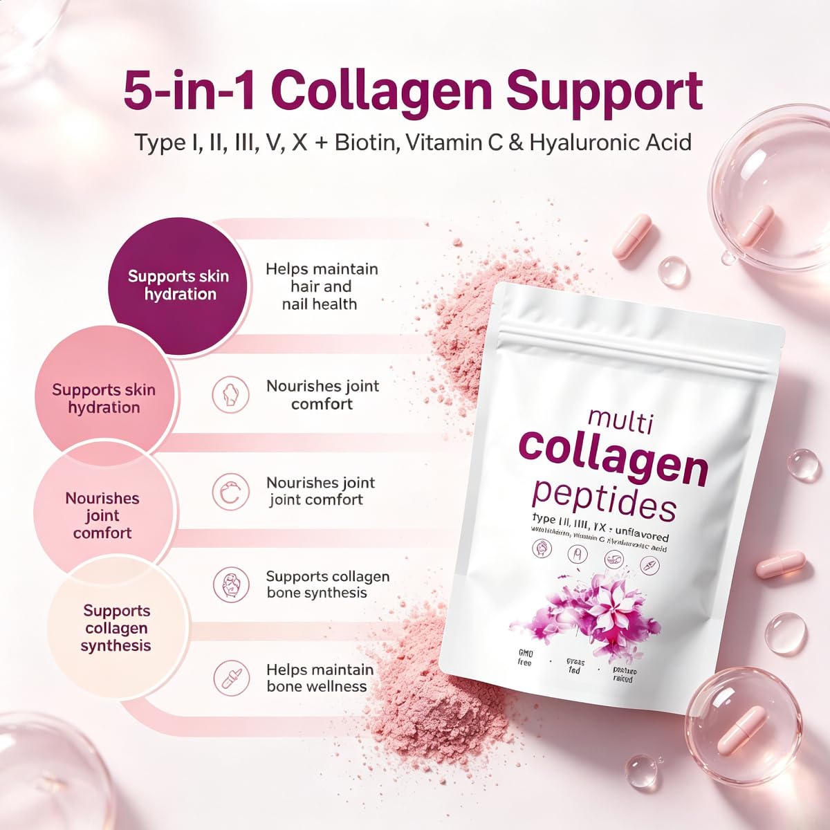 Peptidi di collagene: cura la pelle e supporta il benessere delle ossa