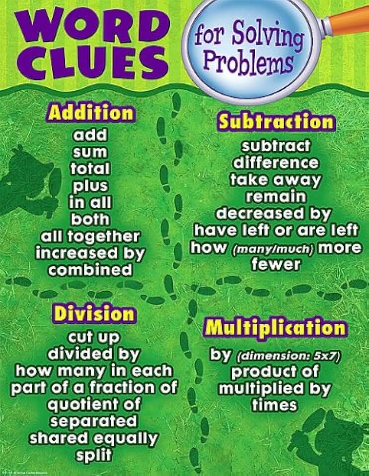 My little word. Totally different. S club 7 группа. Майн лабель. Solving problems together.