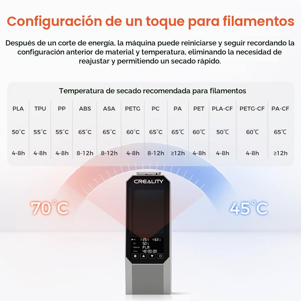 Creality Secador de filamentos oficial Space PI, impresora 3D, caja secadora de filamentos con calefacción de aire caliente PTC 360°, caja de almacenamiento de deshidratador de filamentos para PLA ABS
