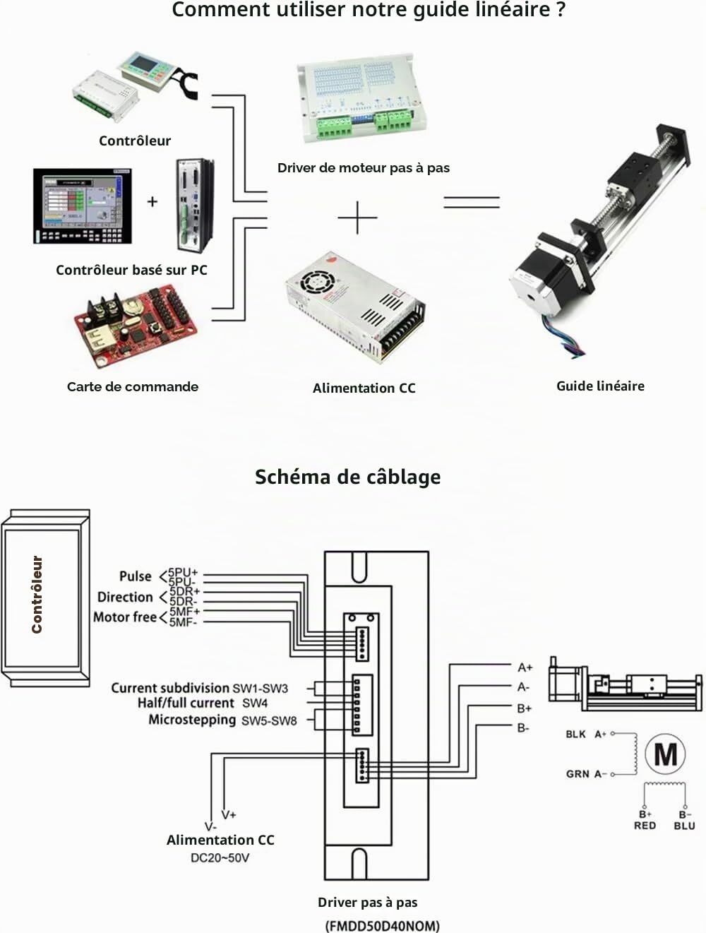 FUYU FSK40 Guidage Linéaire Rail Linéaire Guide Actionneurs à Mouvement Linéaire pour CNC Moteur Nema 23 Moteur 800mm Course
