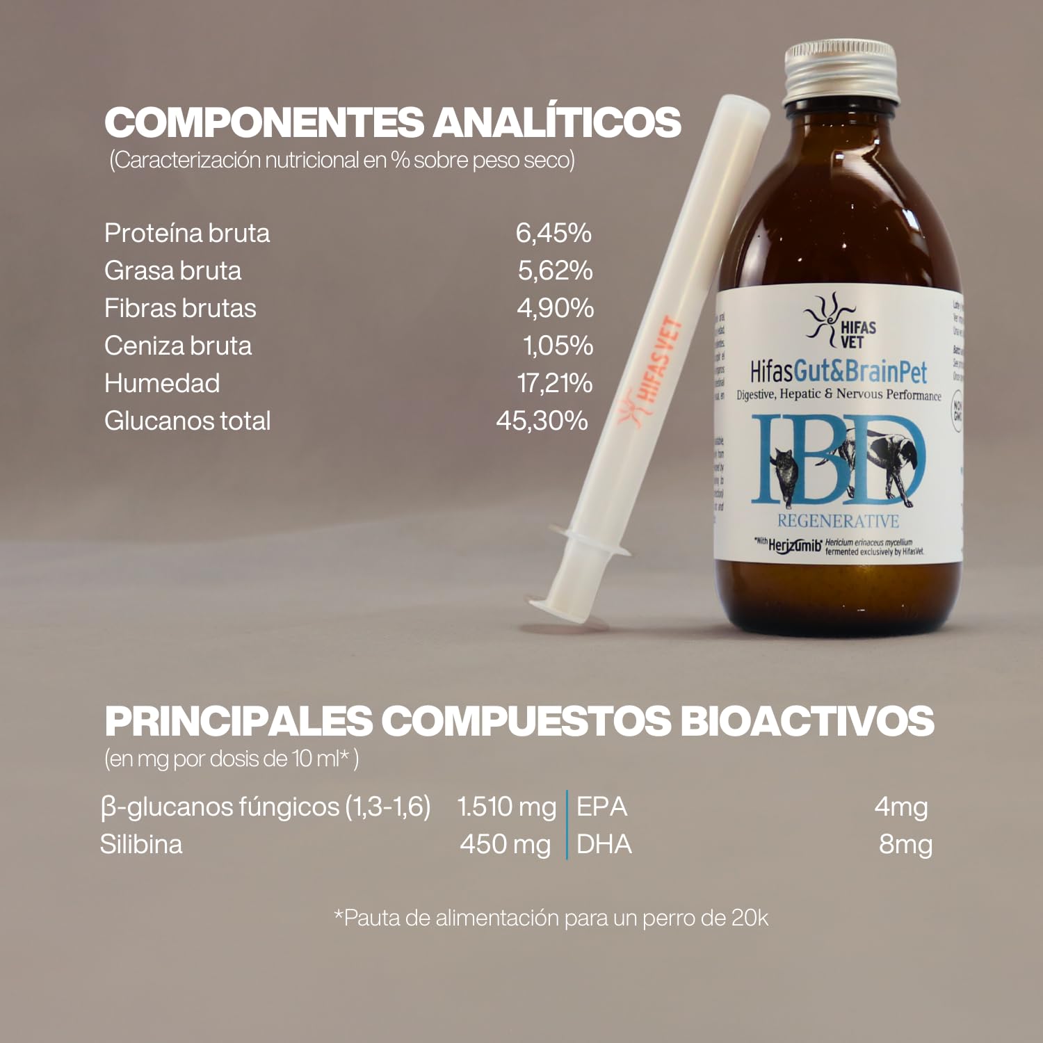 HIFAS Vet - Gut&Brain Pet Probioticos para Perros y Gatos, Suplemento Digestivo para reforzar la Salud Intestinal - 250 ml