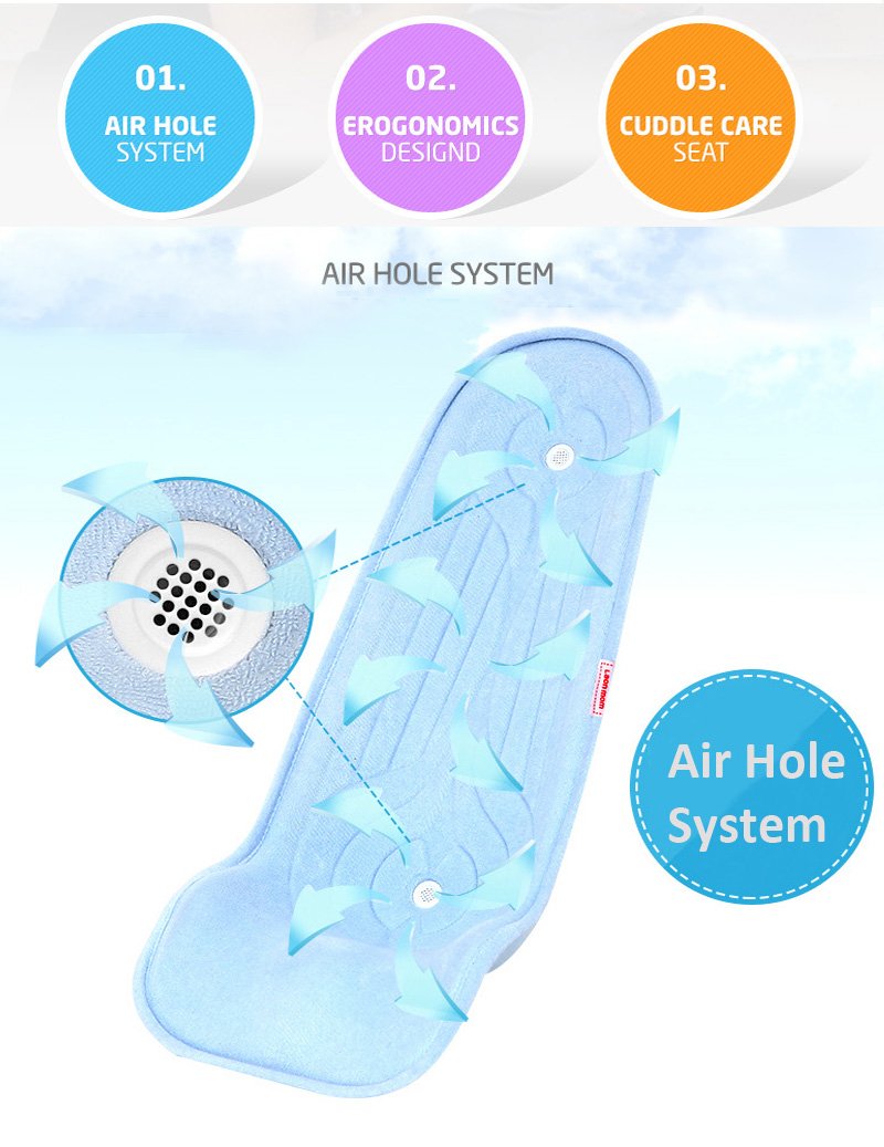 Baby Care Breastfeeding Seat Formula Feeding Ventilation Nursing Seat 3D Air Mesh Cuddle Care