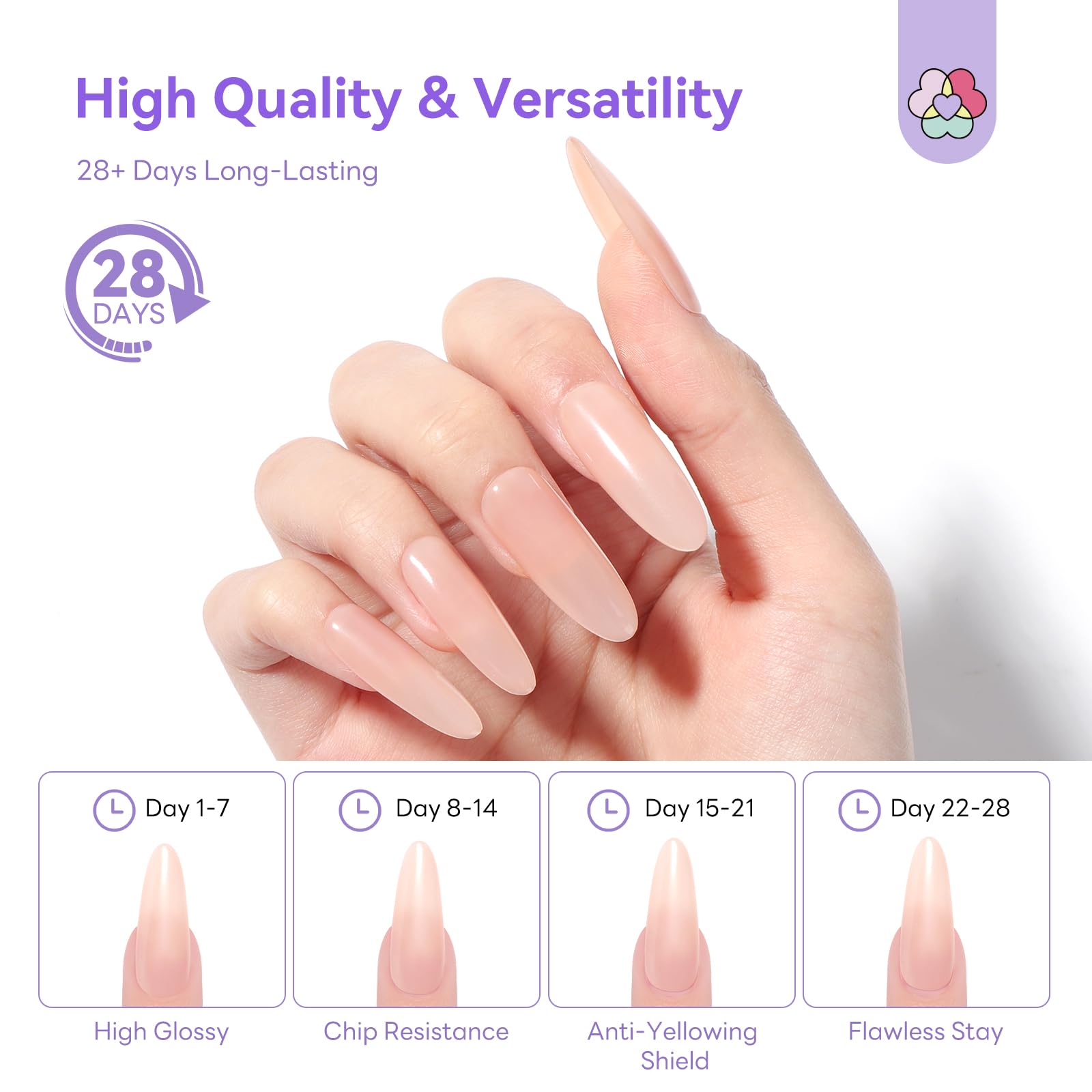 SAVILAND Kit Per Unghie Acriliche 3 Colori Polvere Acrilica e 3 Pennelli Acrilici per Unghie Misura 8/10/14 per Allungamento Unghie French Manicure 3D Scultura Unghie per Fai da Te