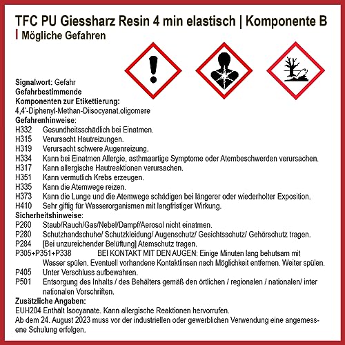 Silicona para moldes: kit completo para hacer moldes propios sin burbujas 5