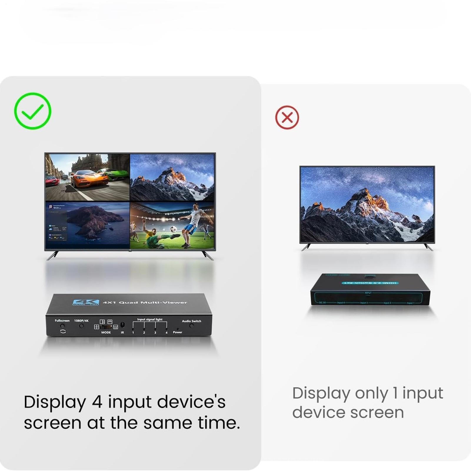 Splitter TV Splitter 4K 4x1 digitale senza saldatura | Divisore Quadridirezionale per Display Home Theater, Streaming Live, Monitoraggio Sicurezza, Splitter Multi-Display,