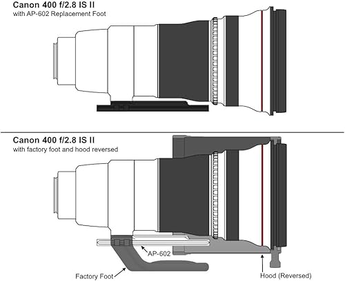 Miniatura 90 de Wimberley AP-616 - Pie de lente de repuesto para Sony 600 f4 GM OSS FE - Estilo Arca-Swiss - Fabricado en Estados Unidos