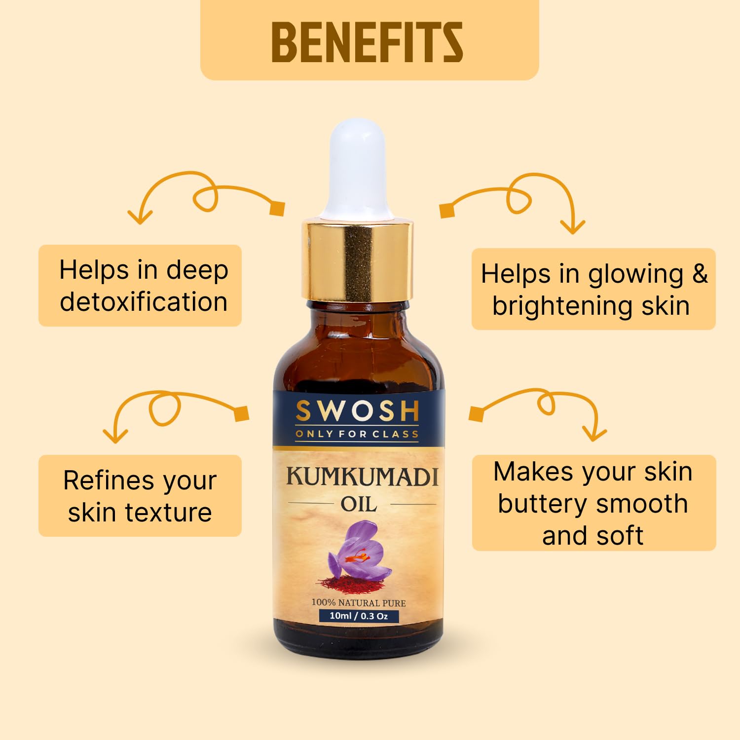 SWOSH Ayurveda Kumkumadi Tailam -Kumkumadi Face Oil With Saffron for Glowing Skin(10 ml) - 100% Vegan and Chemical Free - Image 2