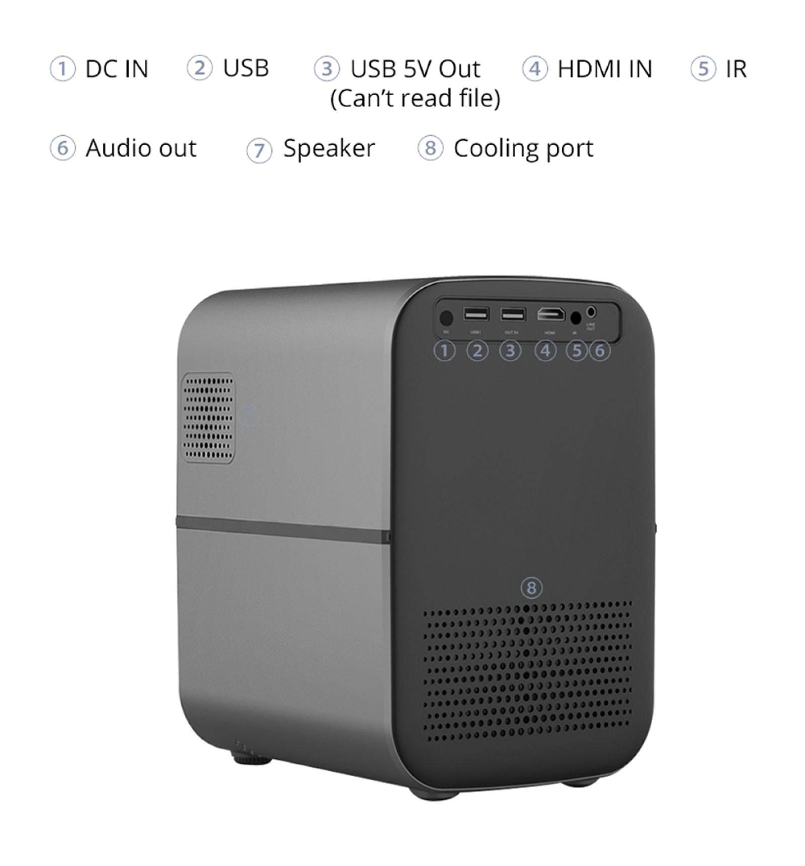 Full HD LED Proiettore 4000 Lumen Bluetooth 1080p Portatile Cinema Proiettore