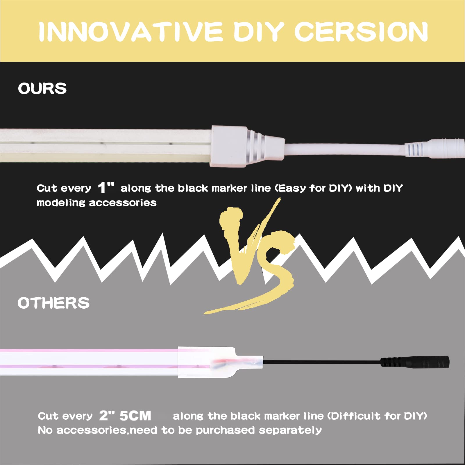 Meijiajia LED Neon Strip Lights, 3000k Warm White 12V/16.4ft, Flexible Diffuser, Cuttable & Bendable Waterproof Silicon, for Decor, Mood Lighting & Sign Custom. [Power Adapter not Included]