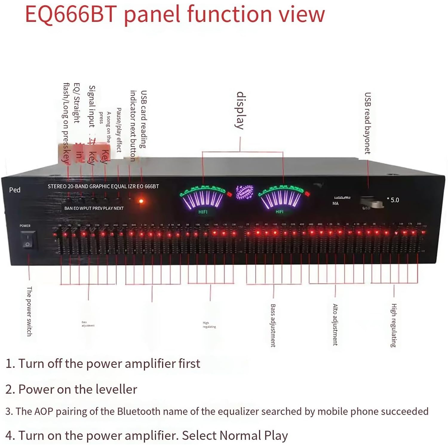 Ecualizador Sin Pérdidas Estéreo De 40 Bandas, Ecualizador De Ajuste De Agudos/Medios/Graves para El Hogar, Controlador De Efectos Digitales De Audio con Pantalla LED De Frecuencia