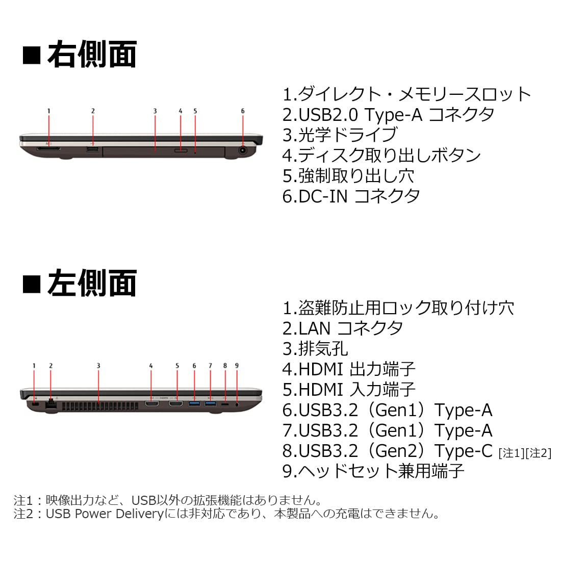 Amazon.co.jp: 【公式】 富士通 ノートパソコン FMV LIFEBOOK WNB/F3