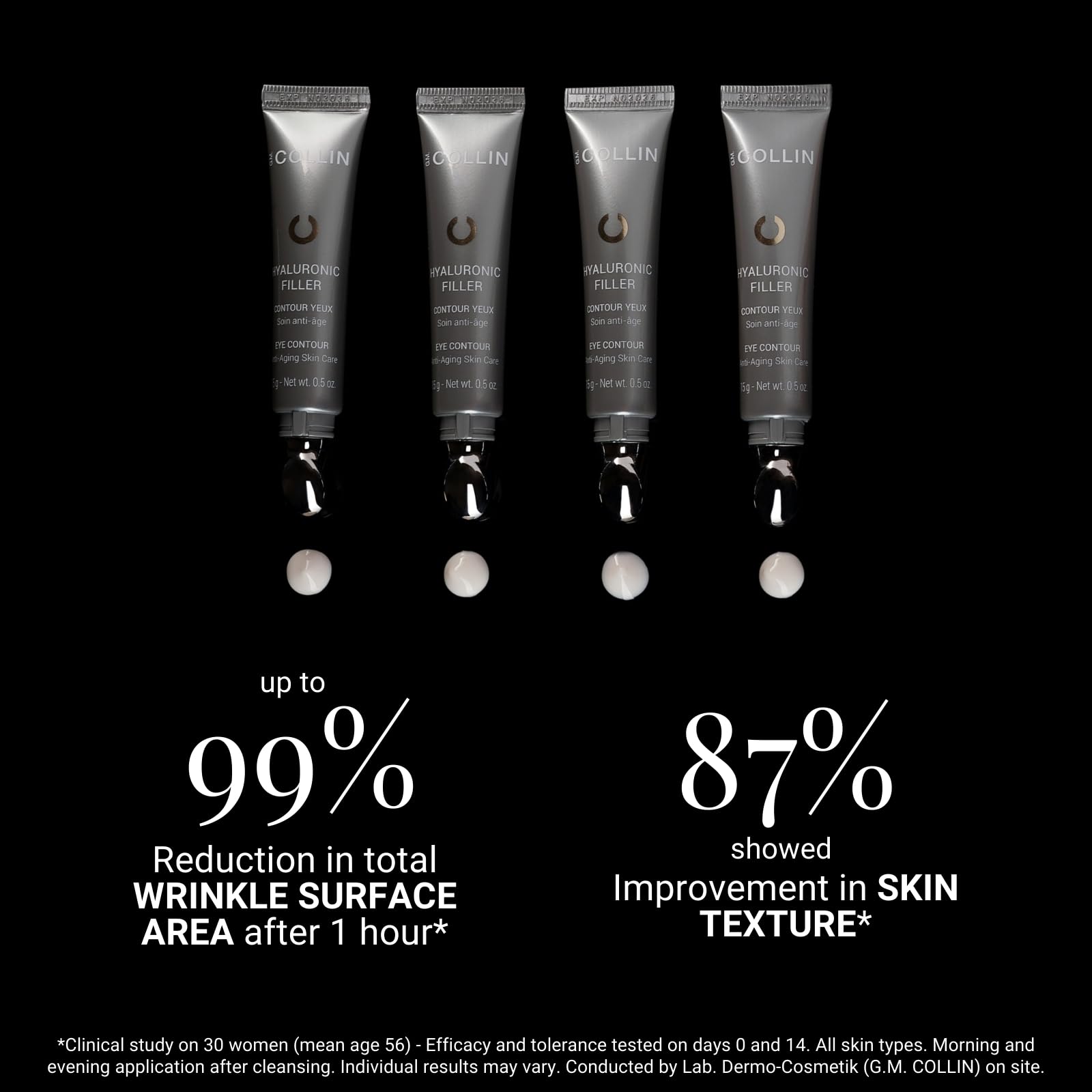 G.M. COLLIN Hyaluronic Filler Eye Contour | Revitalizing Anti-Aging Eye Cream for Visibly Reducing Wrinkles | With Hyaluronic Acid and Caffeine
