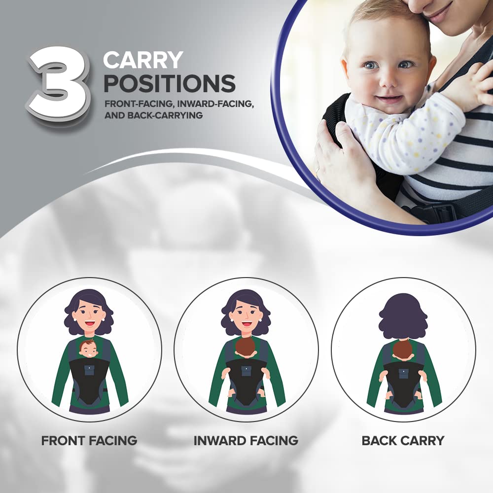 Liltoes Infant Baby Carrier Bag For 3M To 2Year Baby|Kangaroo Bag With 3 Carry Positions Max Weight Up To 12 Kgs (Black) - Image 5 thumbnail