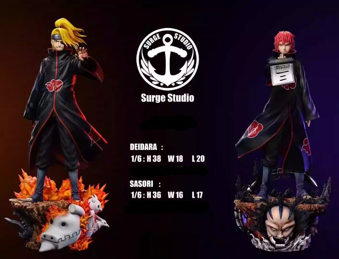 ナルト 暁 サソリ デイダラ セット ガレージキット フィギュア ナルト 暁 サソリ デイダラ セット ガレージキット フィギュア 1/6