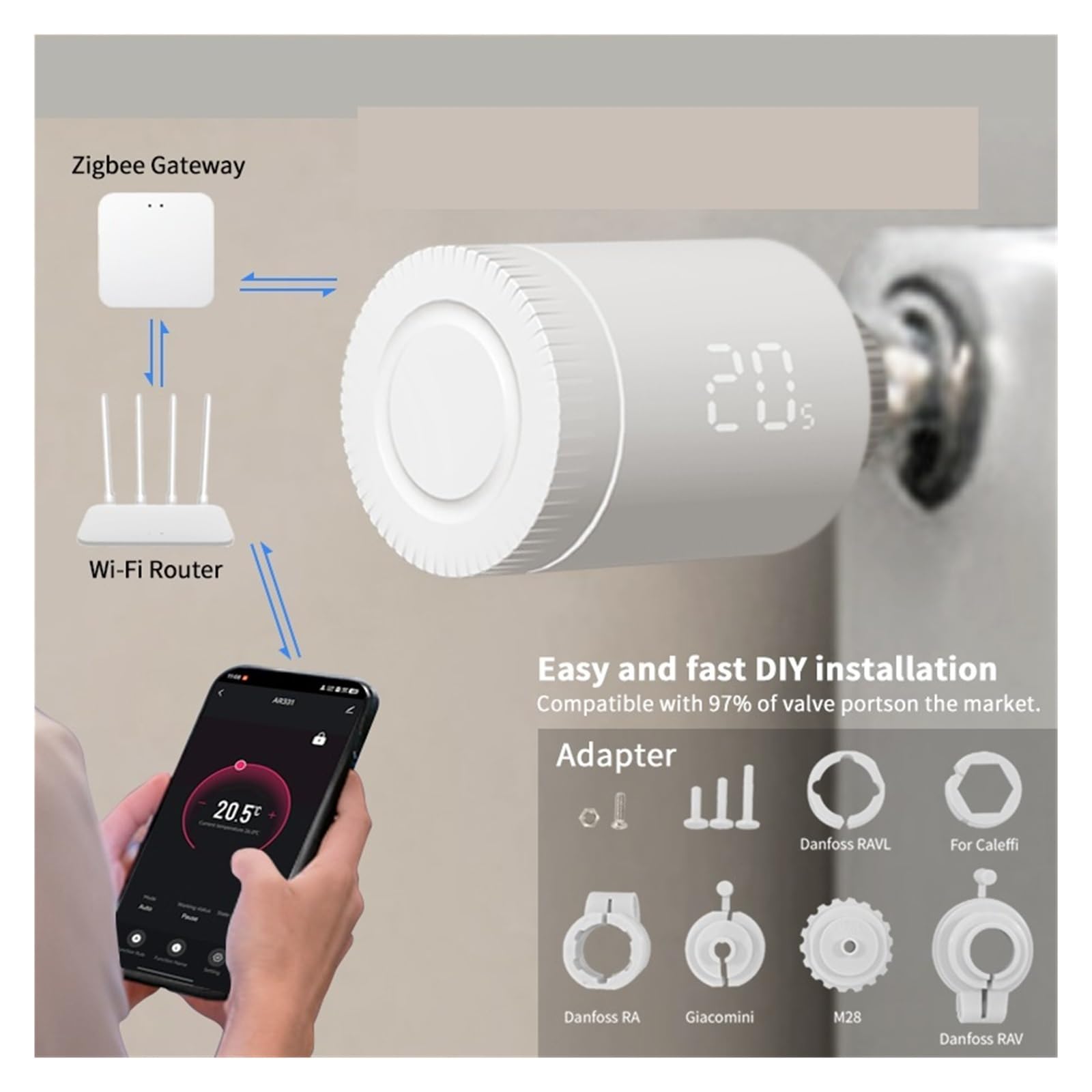 Zawór Termostatyczny Do Grzejnika Inteligentny Grzejnikowy Kontroler Temperatury Wi-Fi OszczęDza Energię I Koszty Ogrzewania(TRV331 4PCS)