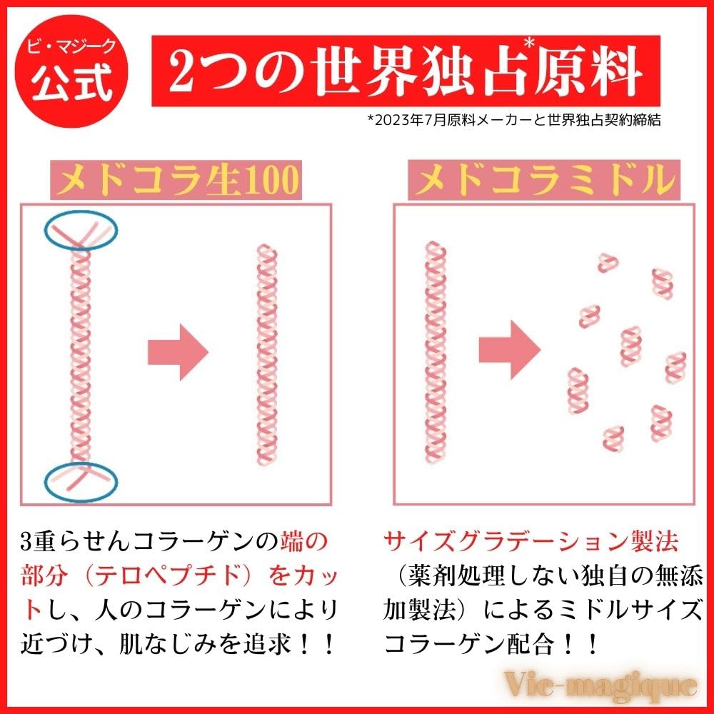 Amazon.co.jp: 【公式】PCミストマスク365 プロ100 美容成分100％（水
