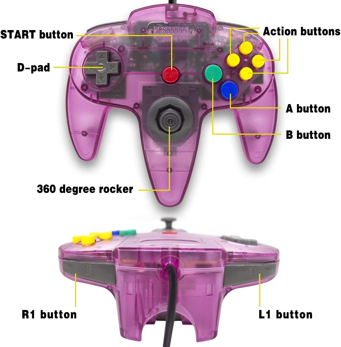 Wired Controller For Nintendo 64 N64 Console, Upgraded Joystick Classic Video Game Gamepad（Clear Green and Clear Purple,Pack of 2）