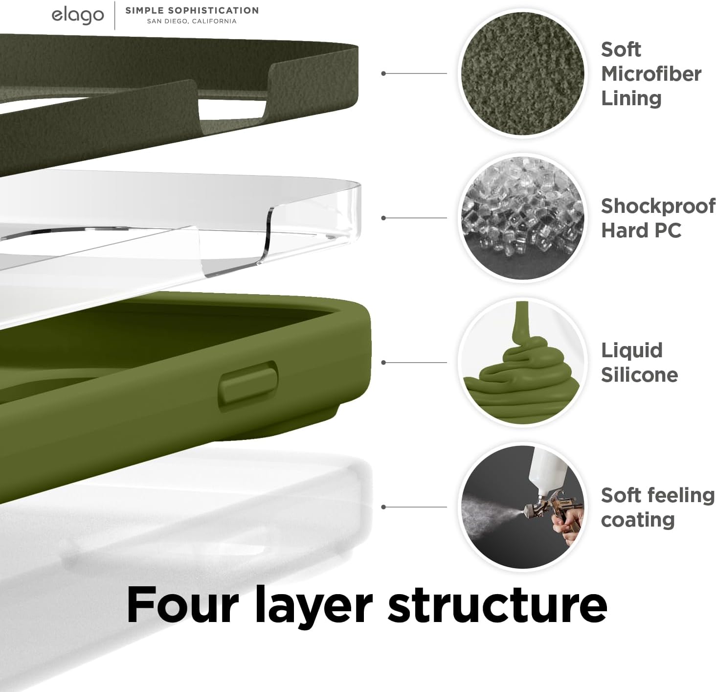 elago Compatible with iPhone 13- Case, Liquid Silicone Case, Full Body Protective Cover, Shockproof, Slim Design, Anti-Scratch Soft Microfiber Lining, 6.1 inch (Cedar Green)