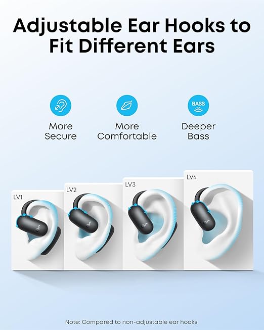 soundcore AeroFit 2 by Anker, Open-Ear Headphones, 4 Adjustable Positions for Every Ear Size, 2x Richer Bass, Hi-Res, 42H Playtime, IP55, AI Clear Calls,Wireless Charging,Translation Earbuds Real Time thumbnail 3