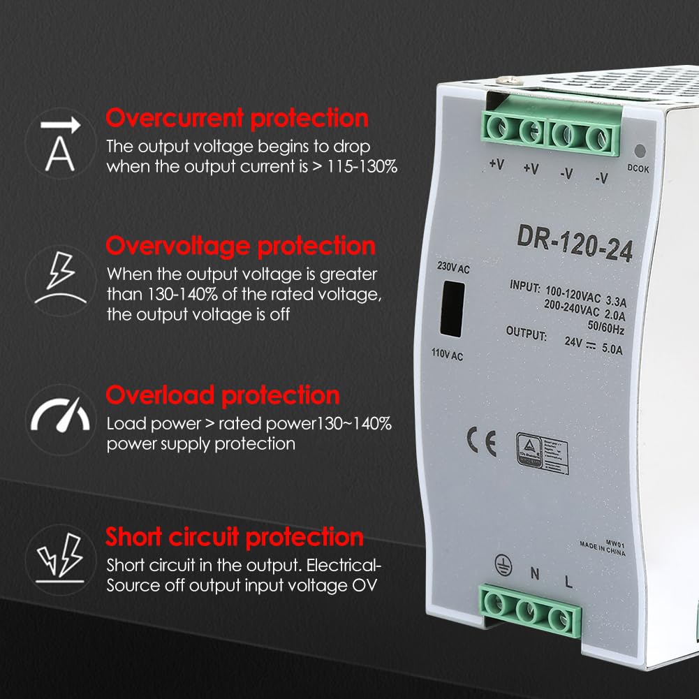 Analoog - Dig. omvormer 230V Ingang 0-10V DC uitgang 24V | Techniek B.V
